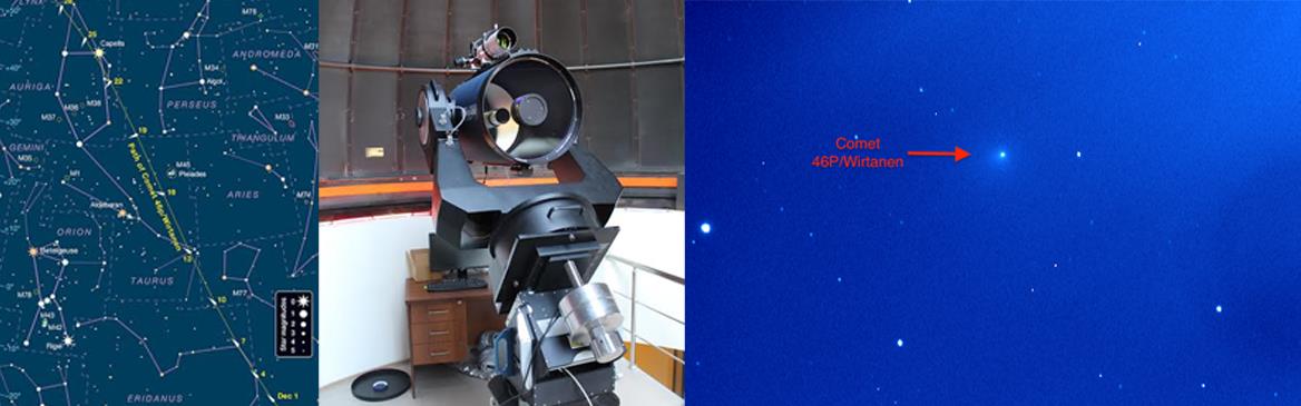 astronomi 46P/Wirtanen-Kuyrukluyıldızı