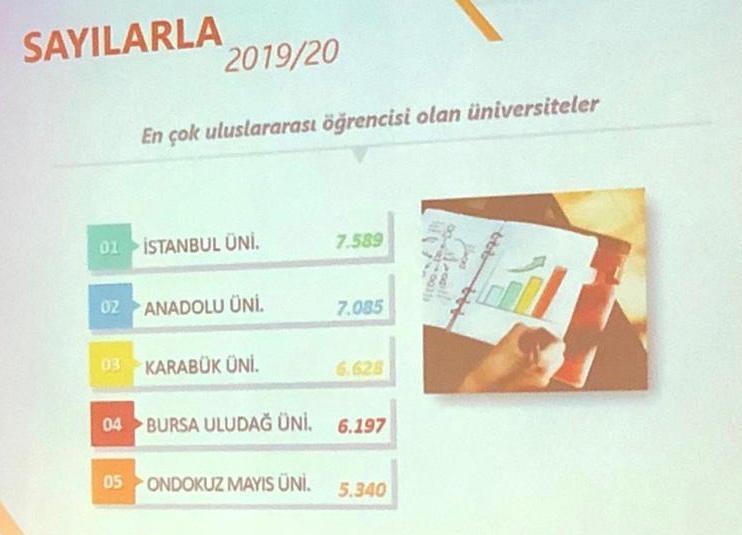 istanbul universitesi uluslararasi ogrenci merkezi